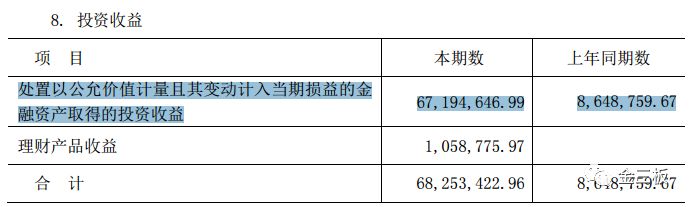 本图片由犀牛之星提供，未经允许禁止转载