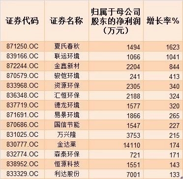 本图片由犀牛之星提供，未经允许禁止转载