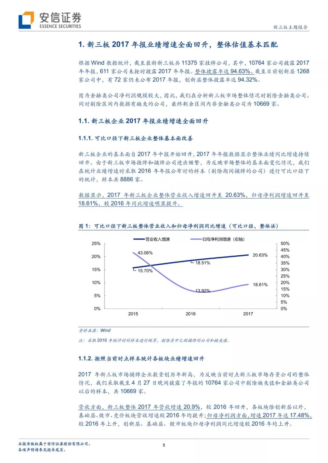 本图片由犀牛之星提供，未经允许禁止转载