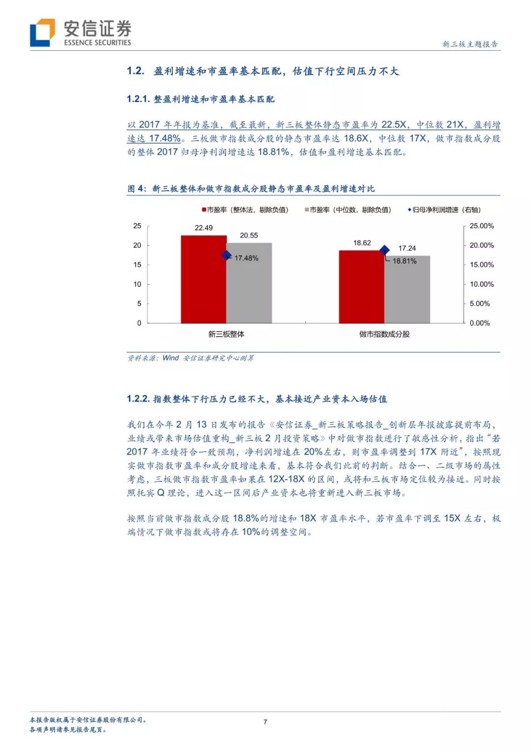 本图片由犀牛之星提供，未经允许禁止转载