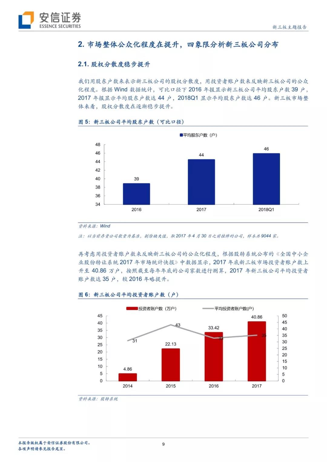 本图片由犀牛之星提供，未经允许禁止转载