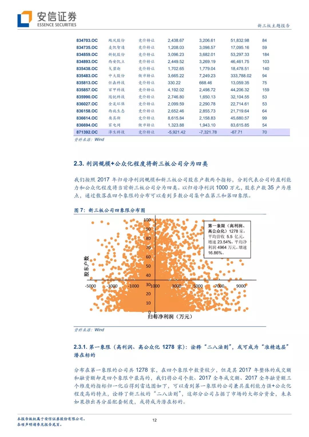 本图片由犀牛之星提供，未经允许禁止转载