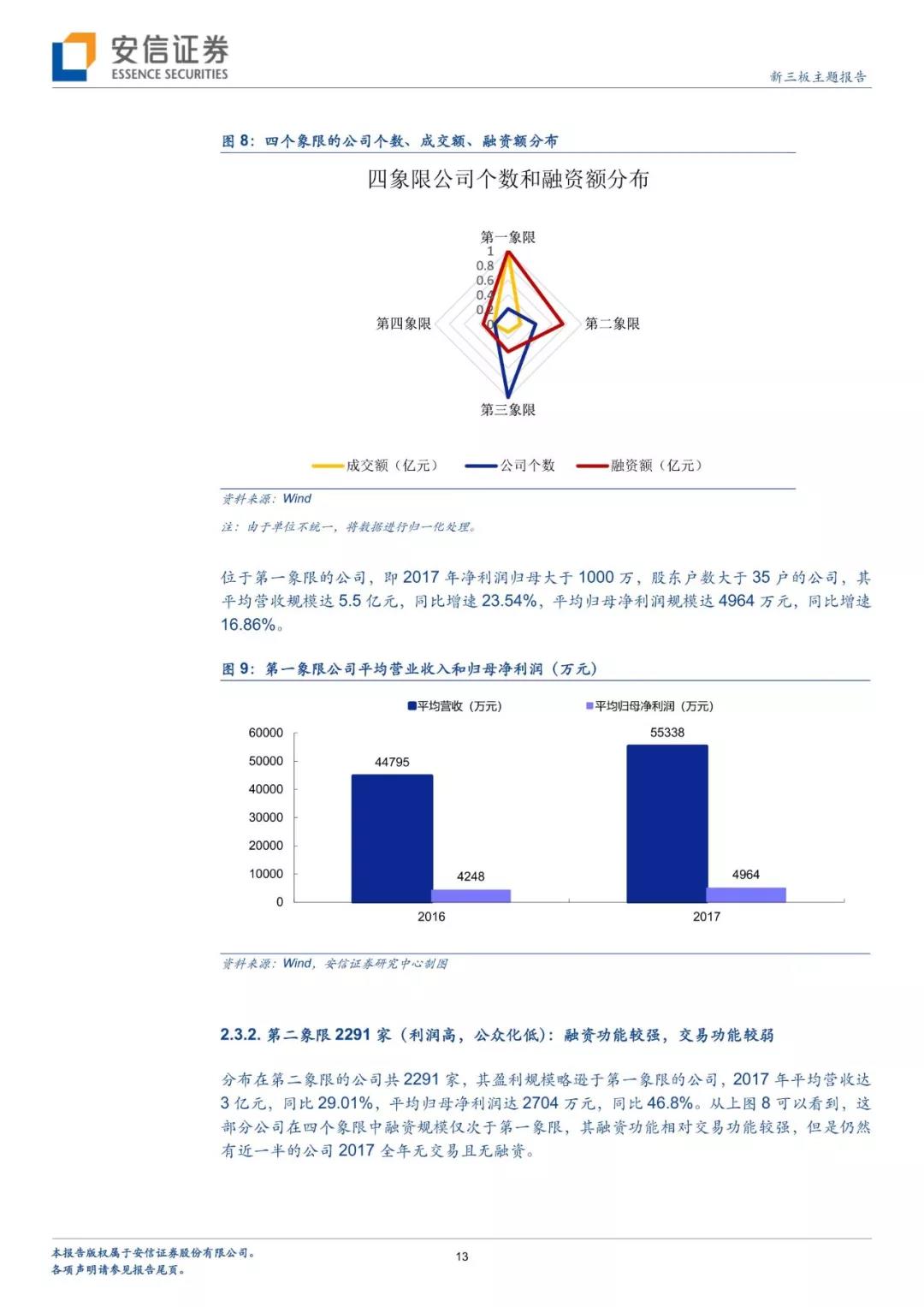 本图片由犀牛之星提供，未经允许禁止转载