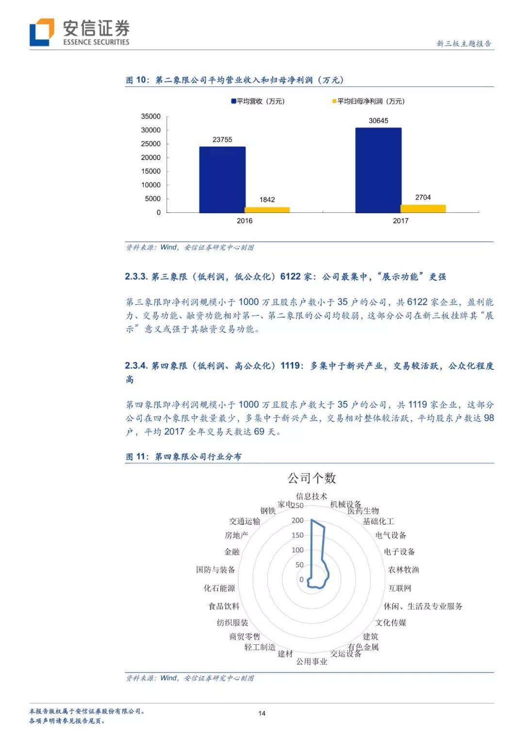本图片由犀牛之星提供，未经允许禁止转载