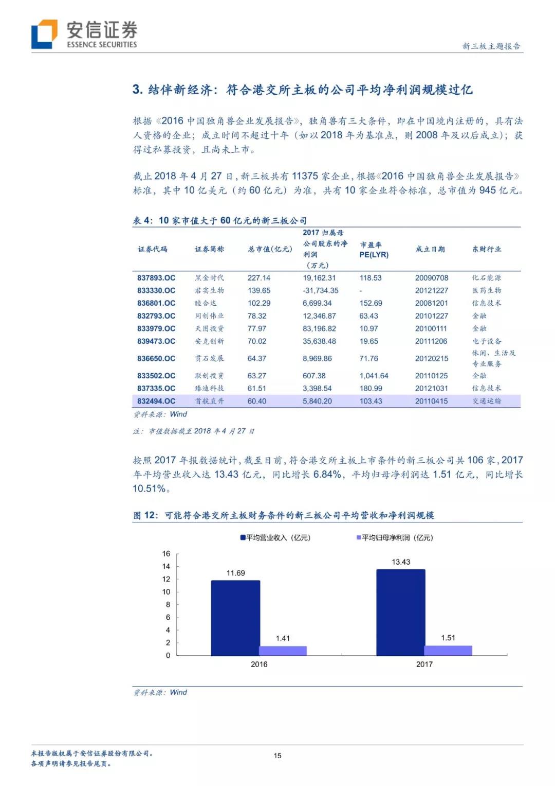 本图片由犀牛之星提供，未经允许禁止转载
