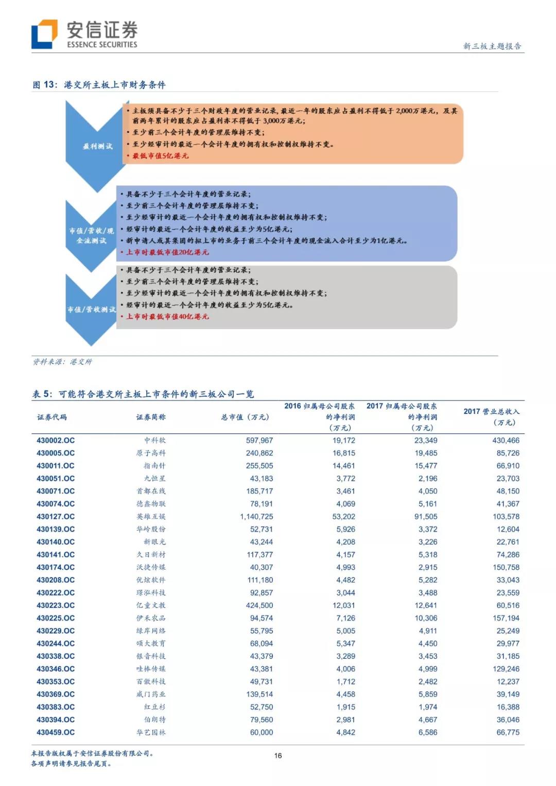 本图片由犀牛之星提供，未经允许禁止转载