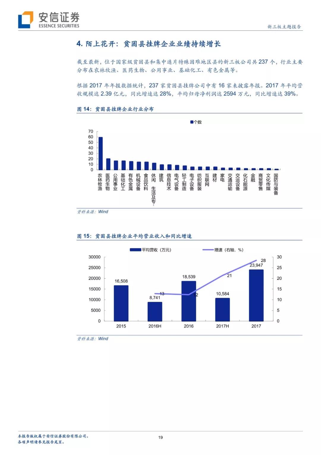 本图片由犀牛之星提供，未经允许禁止转载