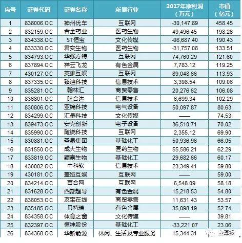 本图片由犀牛之星提供，未经允许禁止转载