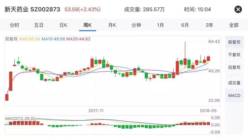本图片由犀牛之星提供，未经允许禁止转载